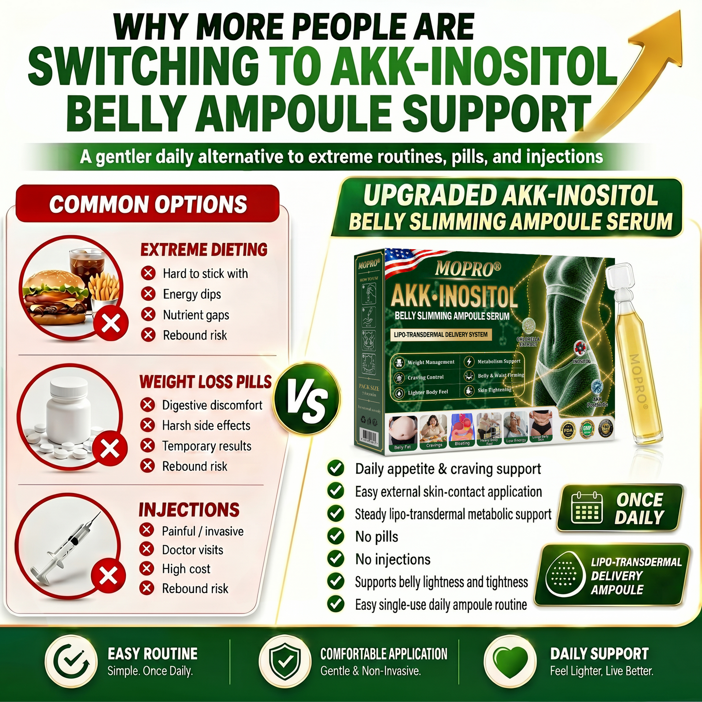 𝐌𝗢𝑷𝙍𝙊® ✅✅𝑨𝙆𝐊 · 𝐈𝗡𝙊𝐒𝙄𝑻𝐎𝐋 𝐁𝗼𝒅𝙮 𝐒𝗹𝒊𝙢𝙢𝐢𝒏𝙜 𝐀𝒎𝙥𝙤𝙪𝐥𝒆 𝐒𝒆𝙧𝙪𝙢 𝐂𝙧𝒂𝙫𝙞𝐧𝗴 𝐂𝙤𝒏𝙩𝗿𝙤𝐥 · 𝐌𝙚𝒕𝙖𝗯𝙤𝐥𝙞𝒔𝗺 𝐒𝙪𝒑𝙥𝗼𝙧𝐭 · 𝐋𝙞𝒈𝙝𝐭𝗲𝙧 𝐁𝙤𝒅𝙮 𝐅𝙚𝒆𝗹 · 𝐅𝙞𝒓𝗺𝙞𝐧𝗴 𝐒𝙪𝒑𝗽𝙤𝐫𝙩