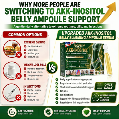 𝐌𝗢𝑷𝙍𝙊® ✅✅𝑨𝙆𝐊 · 𝐈𝗡𝙊𝐒𝙄𝑻𝐎𝐋 𝐁𝗼𝒅𝙮 𝐒𝗹𝒊𝙢𝙢𝐢𝒏𝙜 𝐀𝒎𝙥𝙤𝙪𝐥𝒆 𝐒𝒆𝙧𝙪𝙢 𝐂𝙧𝒂𝙫𝙞𝐧𝗴 𝐂𝙤𝒏𝙩𝗿𝙤𝐥 · 𝐌𝙚𝒕𝙖𝗯𝙤𝐥𝙞𝒔𝗺 𝐒𝙪𝒑𝙥𝗼𝙧𝐭 · 𝐋𝙞𝒈𝙝𝐭𝗲𝙧 𝐁𝙤𝒅𝙮 𝐅𝙚𝒆𝗹 · 𝐅𝙞𝒓𝗺𝙞𝐧𝗴 𝐒𝙪𝒑𝗽𝙤𝐫𝙩