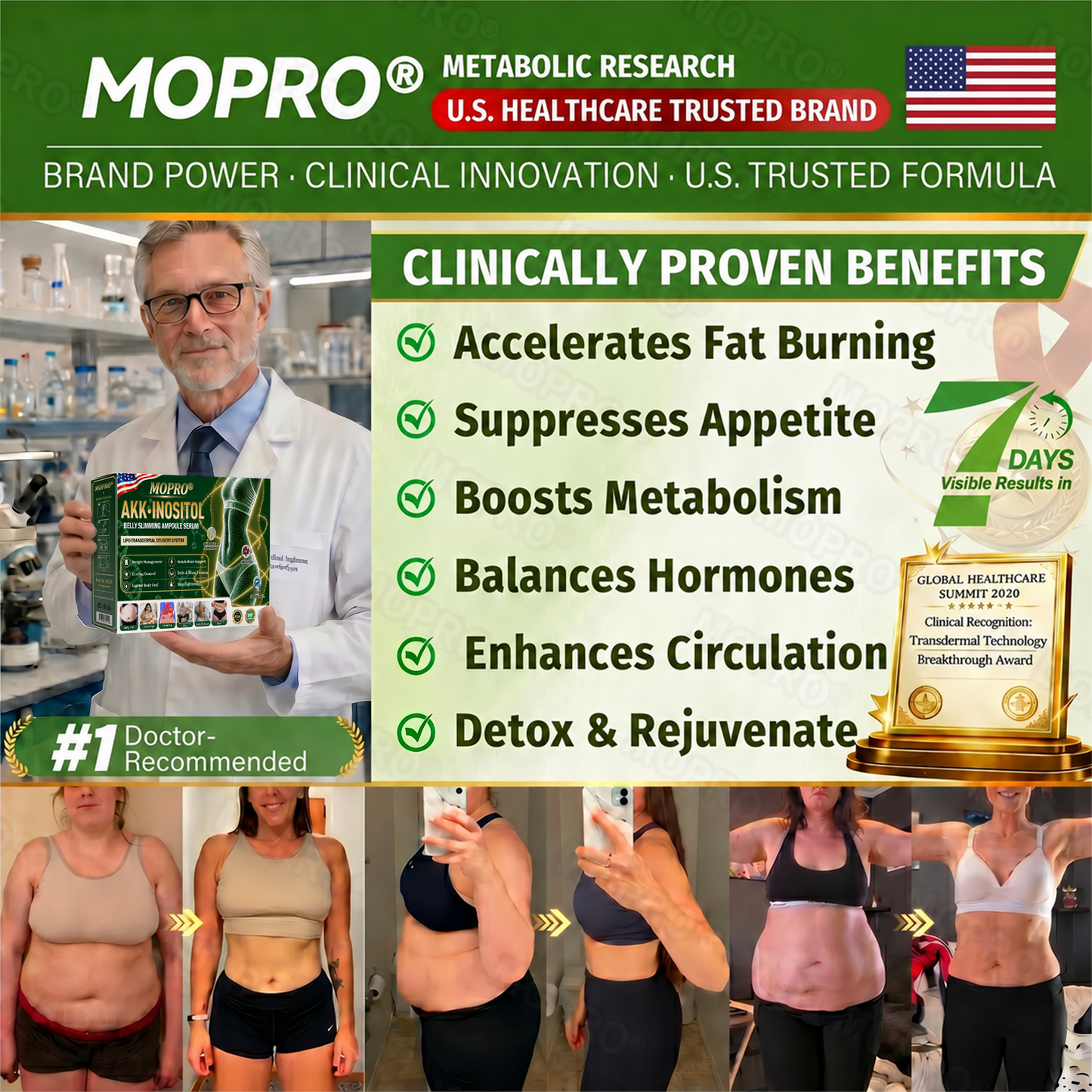 𝐌𝗢𝑷𝙍𝙊® ✅✅𝑨𝙆𝐊 · 𝐈𝗡𝙊𝐒𝙄𝑻𝐎𝐋 𝐁𝗼𝒅𝙮 𝐒𝗹𝒊𝙢𝙢𝐢𝒏𝙜 𝐀𝒎𝙥𝙤𝙪𝐥𝒆 𝐒𝒆𝙧𝙪𝙢 𝐂𝙧𝒂𝙫𝙞𝐧𝗴 𝐂𝙤𝒏𝙩𝗿𝙤𝐥 · 𝐌𝙚𝒕𝙖𝗯𝙤𝐥𝙞𝒔𝗺 𝐒𝙪𝒑𝙥𝗼𝙧𝐭 · 𝐋𝙞𝒈𝙝𝐭𝗲𝙧 𝐁𝙤𝒅𝙮 𝐅𝙚𝒆𝗹 · 𝐅𝙞𝒓𝗺𝙞𝐧𝗴 𝐒𝙪𝒑𝗽𝙤𝐫𝙩