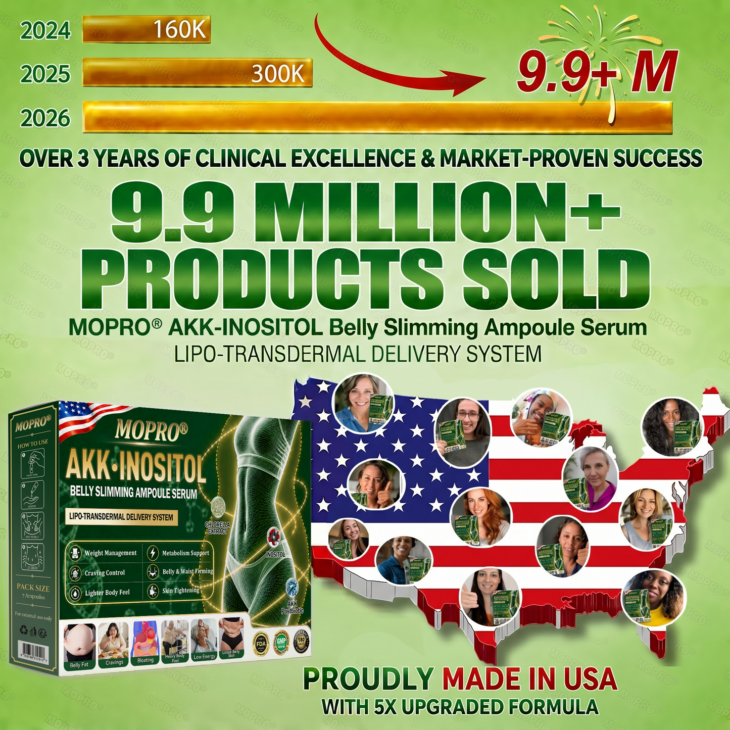 𝐌𝗢𝑷𝙍𝙊® ✅✅𝑨𝙆𝐊 · 𝐈𝗡𝙊𝐒𝙄𝑻𝐎𝐋 𝐁𝗼𝒅𝙮 𝐒𝗹𝒊𝙢𝙢𝐢𝒏𝙜 𝐀𝒎𝙥𝙤𝙪𝐥𝒆 𝐒𝒆𝙧𝙪𝙢 𝐂𝙧𝒂𝙫𝙞𝐧𝗴 𝐂𝙤𝒏𝙩𝗿𝙤𝐥 · 𝐌𝙚𝒕𝙖𝗯𝙤𝐥𝙞𝒔𝗺 𝐒𝙪𝒑𝙥𝗼𝙧𝐭 · 𝐋𝙞𝒈𝙝𝐭𝗲𝙧 𝐁𝙤𝒅𝙮 𝐅𝙚𝒆𝗹 · 𝐅𝙞𝒓𝗺𝙞𝐧𝗴 𝐒𝙪𝒑𝗽𝙤𝐫𝙩