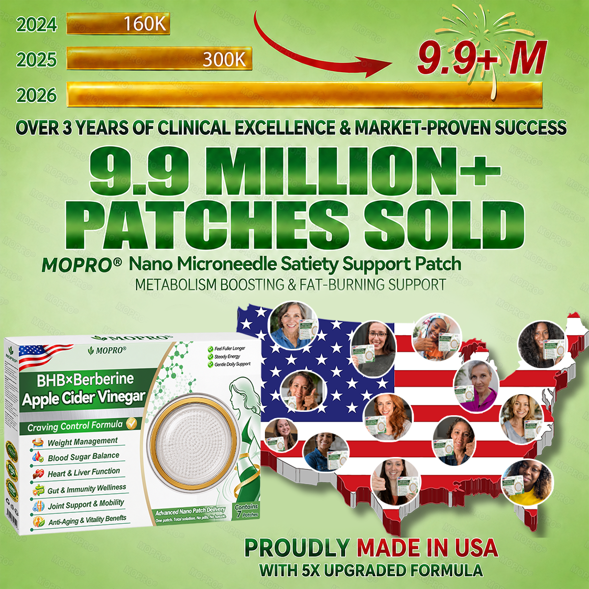 𝐌𝗢𝑷𝙍𝙊® ✅✅𝑨𝙆𝐊 · 𝐈𝗡𝙊𝐒𝙄𝑻𝐎𝐋 𝐁𝗼𝒅𝙮 𝐒𝗹𝒊𝙢𝙢𝐢𝒏𝙜 𝐀𝒎𝙥𝙤𝙪𝐥𝒆 𝐒𝒆𝙧𝙪𝙢 𝐂𝙧𝒂𝙫𝙞𝐧𝗴 𝐂𝙤𝒏𝙩𝗿𝙤𝐥 · 𝐌𝙚𝒕𝙖𝗯𝙤𝐥𝙞𝒔𝗺 𝐒𝙪𝒑𝙥𝗼𝙧𝐭 · 𝐋𝙞𝒈𝙝𝐭𝗲𝙧 𝐁𝙤𝒅𝙮 𝐅𝙚𝒆𝗹 · 𝐅𝙞𝒓𝗺𝙞𝐧𝗴 𝐒𝙪𝒑𝗽𝙤𝐫𝙩