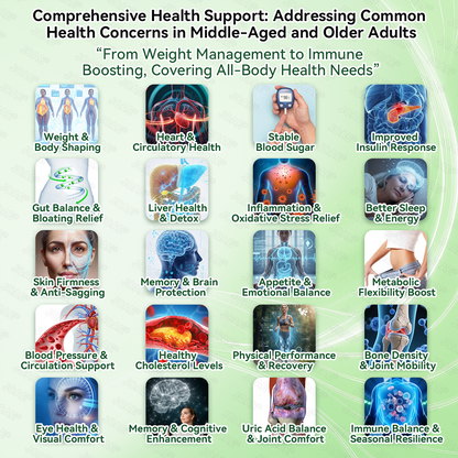 🇺🇸𝑶𝒇𝒇𝒊𝒄𝒊𝒂𝒍 𝒔𝒕𝒐𝒓𝒆  | 👩‍⚕️👩‍⚕️𝐆𝐋𝐎𝐑𝐄𝐍𝑫𝑨® 𝐌𝐨𝐫𝐢𝐧𝒈𝗮 𝑩𝒆𝒓𝒃𝒆𝐫𝐢𝐧𝐞𝐱 𝐍𝗔𝒟+ 10-𝑖n-1 𝐍a𝒏𝒐 𝐌𝐢𝐜𝐫𝑜𝑛𝑒𝑒𝗱𝗹𝗲 𝐏𝐚𝒕𝒄𝒉(𝐉𝐮𝐬𝐭 𝐨𝐧𝐜𝐞 𝐚 𝐝𝐚𝐲, 𝐯𝐢𝐬𝐢𝐛𝐥𝐞 𝐜𝐡𝐚𝐧𝐠𝐞𝐬 𝐢𝐧 𝟕 𝑫𝐚𝐲𝐬） ✅ 𝐅𝐨𝐫 𝐎𝐛𝐞𝐬𝐢𝐭𝐲,  𝙇𝙊𝙊𝙎𝗘 𝗦𝗞𝗜𝗡,𝐝𝐢𝐚𝐛𝐞𝐭𝙚𝙨, 𝐬𝐥𝐞𝐞𝐏 𝐚𝐩𝐧𝐞𝐚, 𝐣𝐨𝐢𝐧𝐭 𝐢𝐬𝐬𝐮𝙚𝙨, 𝐚𝐧𝐝 𝐦𝐨𝐫𝐞