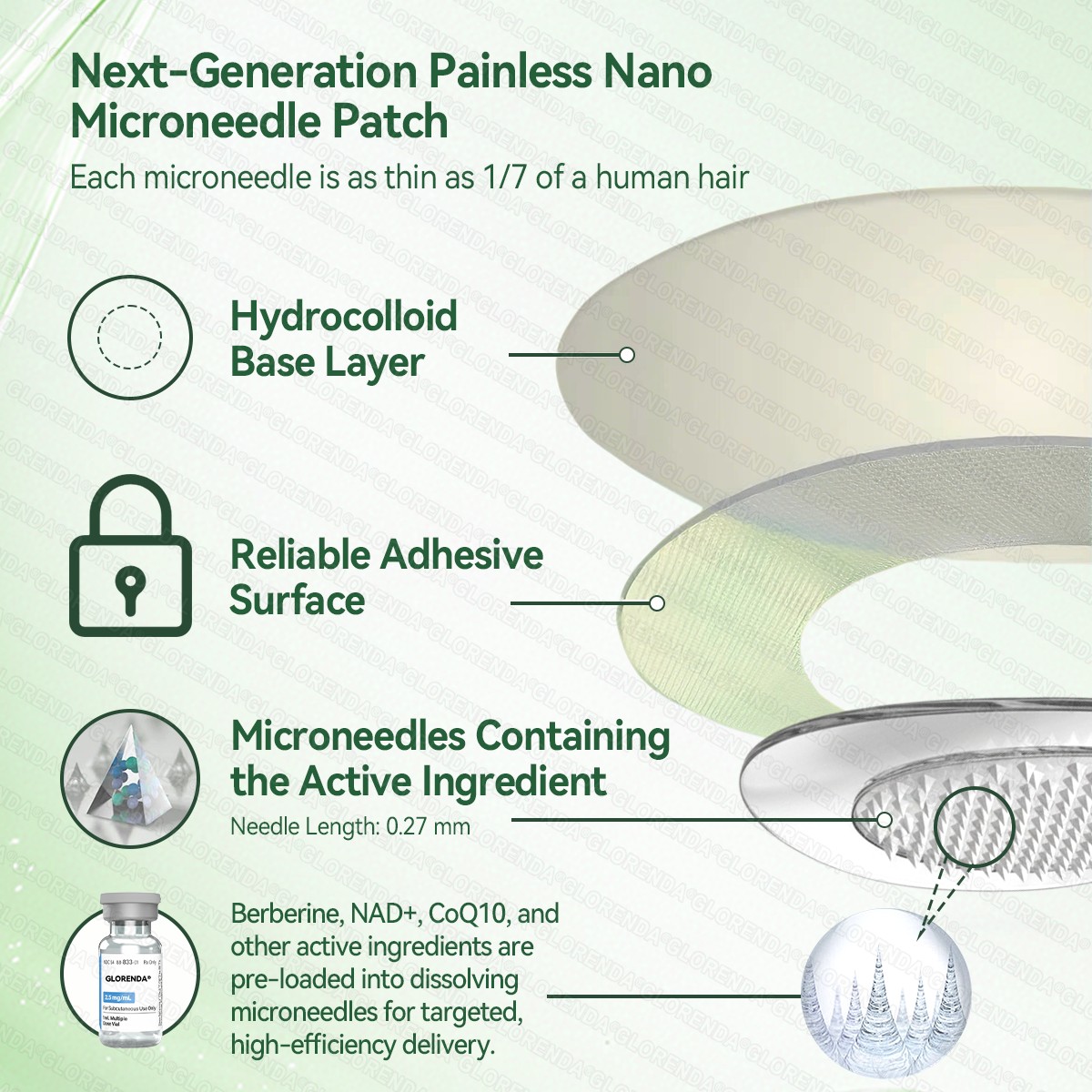 Only 10 boxes left! ⏰ offering an extra 30% off for you! Doctor-tested and proven, 4-6 boxes of our Patches are enough to help you manage your weight and blood sugar levels with long-lasting results. Grab yours now!