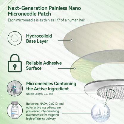 Only 10 boxes left! ⏰ offering an extra 30% off for you! Doctor-tested and proven, 4-6 boxes of our Patches are enough to help you manage your weight and blood sugar levels with long-lasting results. Grab yours now!