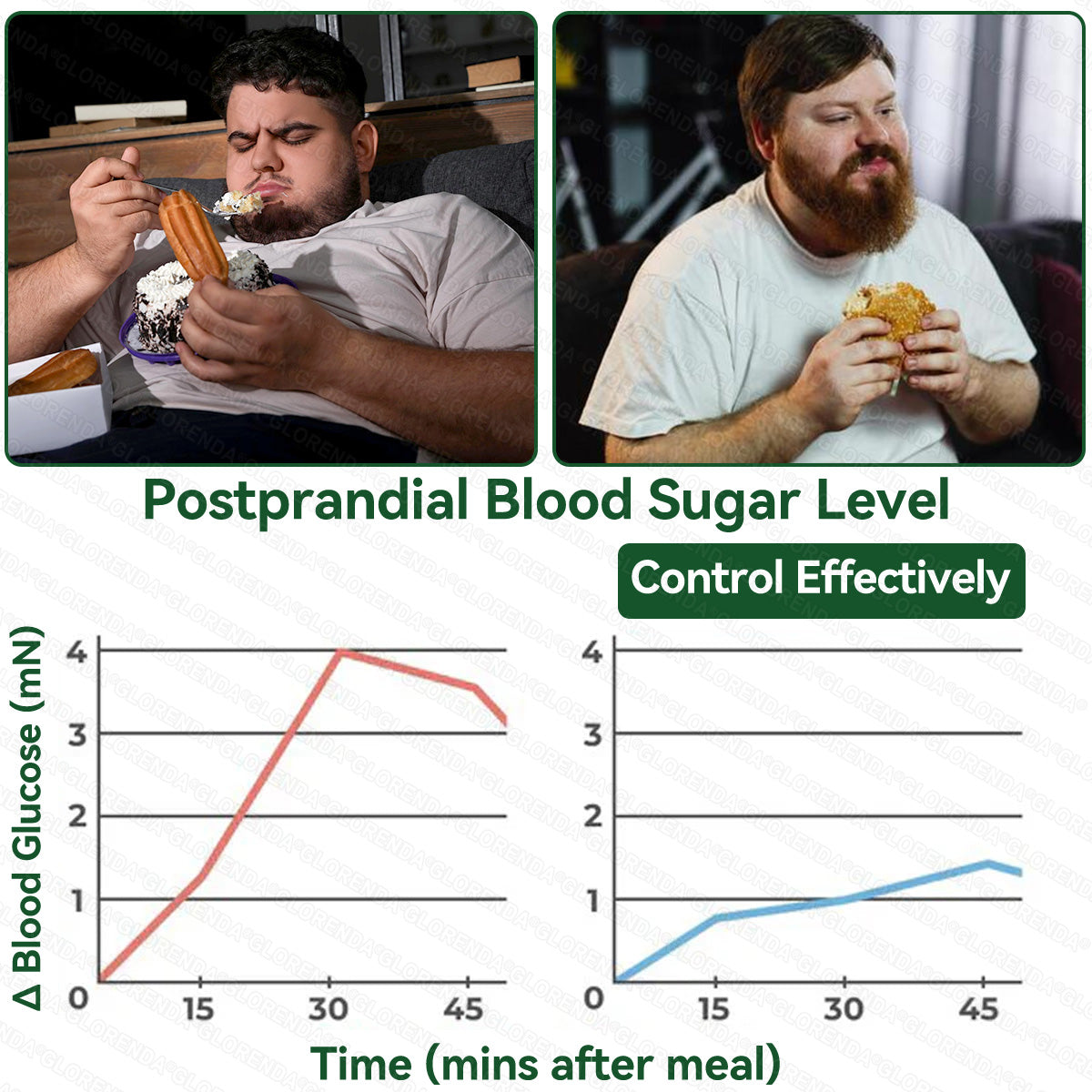 Quality Tested & Verified 💃💃𝐆𝐋𝗢𝗥𝗘𝗡𝗗𝑨® 𝗕𝗲𝗿𝗯𝗲𝗿𝗶𝐧𝐞 𝐌𝐮𝐥𝗹𝘁𝗶-𝗣𝗮𝘁𝙝𝙬𝙖𝙮 𝙈𝒆𝒕𝒂𝒃𝒐𝒍𝐢𝐜 𝐏𝐚𝐭𝗰𝗵🇺🇸(𝐉𝐮𝐬𝐭 𝐨𝐧𝐜𝐞 𝐚 𝐝𝐚𝐲, 𝐯𝐢𝐬𝐢𝐛𝐥𝐞 𝐜𝐡𝐚𝐧𝐠𝐞𝐬 𝐢𝐧 𝟕 𝐝𝐚𝐲𝐬） ✅ 𝐅𝐨𝐫 𝐨𝐛𝐞𝐬𝐢𝐭𝐲, 🅛🅞🅞🅢🅔 🅢🅚🅘🅝,𝐝𝐢𝐚𝐛𝐞𝐭𝐞𝐬, 𝐬𝐥𝐞𝐞𝐩 𝐚𝐩𝐧𝐞𝐚, 𝐣𝐨𝐢𝐧𝐭 𝐢𝐬𝐬𝐮𝐞𝐬, 𝐚𝐧𝐝 𝐦𝐨𝐫𝐞