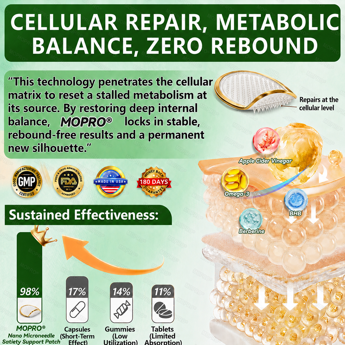 𝐌𝗢𝑷𝙍𝙊® ✅✅𝑨𝙆𝐊 · 𝐈𝗡𝙊𝐒𝙄𝑻𝐎𝐋 𝐁𝗼𝒅𝙮 𝐒𝗹𝒊𝙢𝙢𝐢𝒏𝙜 𝐀𝒎𝙥𝙤𝙪𝐥𝒆 𝐒𝒆𝙧𝙪𝙢 𝐂𝙧𝒂𝙫𝙞𝐧𝗴 𝐂𝙤𝒏𝙩𝗿𝙤𝐥 · 𝐌𝙚𝒕𝙖𝗯𝙤𝐥𝙞𝒔𝗺 𝐒𝙪𝒑𝙥𝗼𝙧𝐭 · 𝐋𝙞𝒈𝙝𝐭𝗲𝙧 𝐁𝙤𝒅𝙮 𝐅𝙚𝒆𝗹 · 𝐅𝙞𝒓𝗺𝙞𝐧𝗴 𝐒𝙪𝒑𝗽𝙤𝐫𝙩
