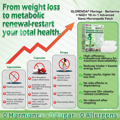 Only 10 boxes left! ⏰ offering an extra 30% off for you! Doctor-tested and proven, 4-6 boxes of our Patches are enough to help you manage your weight and blood sugar levels with long-lasting results. Grab yours now!