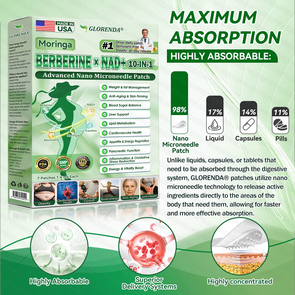 Only 10 boxes left! ⏰ offering an extra 30% off for you! Doctor-tested and proven, 4-6 boxes of our Patches are enough to help you manage your weight and blood sugar levels with long-lasting results. Grab yours now!