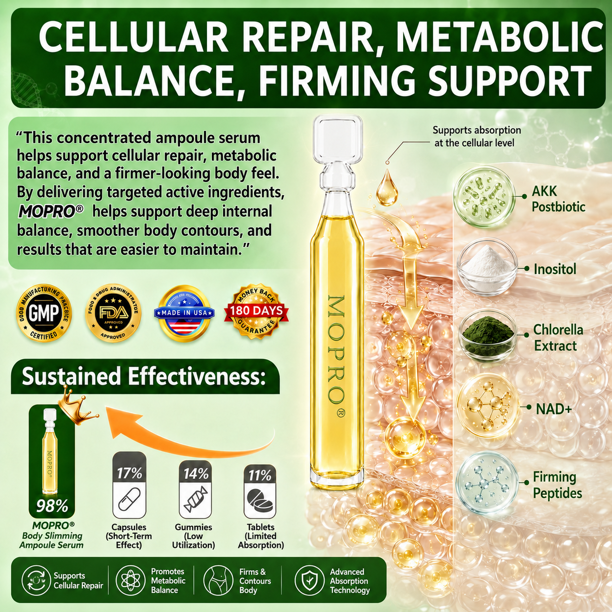 𝐌𝗢𝑷𝙍𝙊® ✅✅𝑨𝙆𝐊 · 𝐈𝗡𝙊𝐒𝙄𝑻𝐎𝐋 𝐁𝗼𝒅𝙮 𝐒𝗹𝒊𝙢𝙢𝐢𝒏𝙜 𝐀𝒎𝙥𝙤𝙪𝐥𝒆 𝐒𝒆𝙧𝙪𝙢 𝐂𝙧𝒂𝙫𝙞𝐧𝗴 𝐂𝙤𝒏𝙩𝗿𝙤𝐥 · 𝐌𝙚𝒕𝙖𝗯𝙤𝐥𝙞𝒔𝗺 𝐒𝙪𝒑𝙥𝗼𝙧𝐭 · 𝐋𝙞𝒈𝙝𝐭𝗲𝙧 𝐁𝙤𝒅𝙮 𝐅𝙚𝒆𝗹 · 𝐅𝙞𝒓𝗺𝙞𝐧𝗴 𝐒𝙪𝒑𝗽𝙤𝐫𝙩